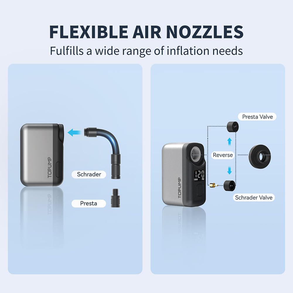 TOPUMP TB2PRO Mini Electric Bike Pump, 120PSI Portable Bicycle Tire Pump