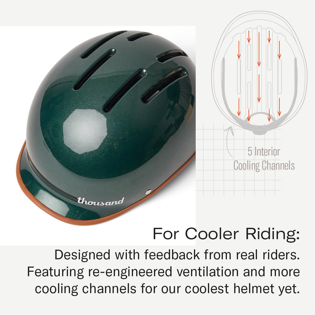 Thousand Heritage 2.0 Adult Bike Helmet; The Original Low Profile Retro Commuter Cycling Helmet Safety Certified for Bicycle Skateboard Skating Roller Skates; for Men & Women