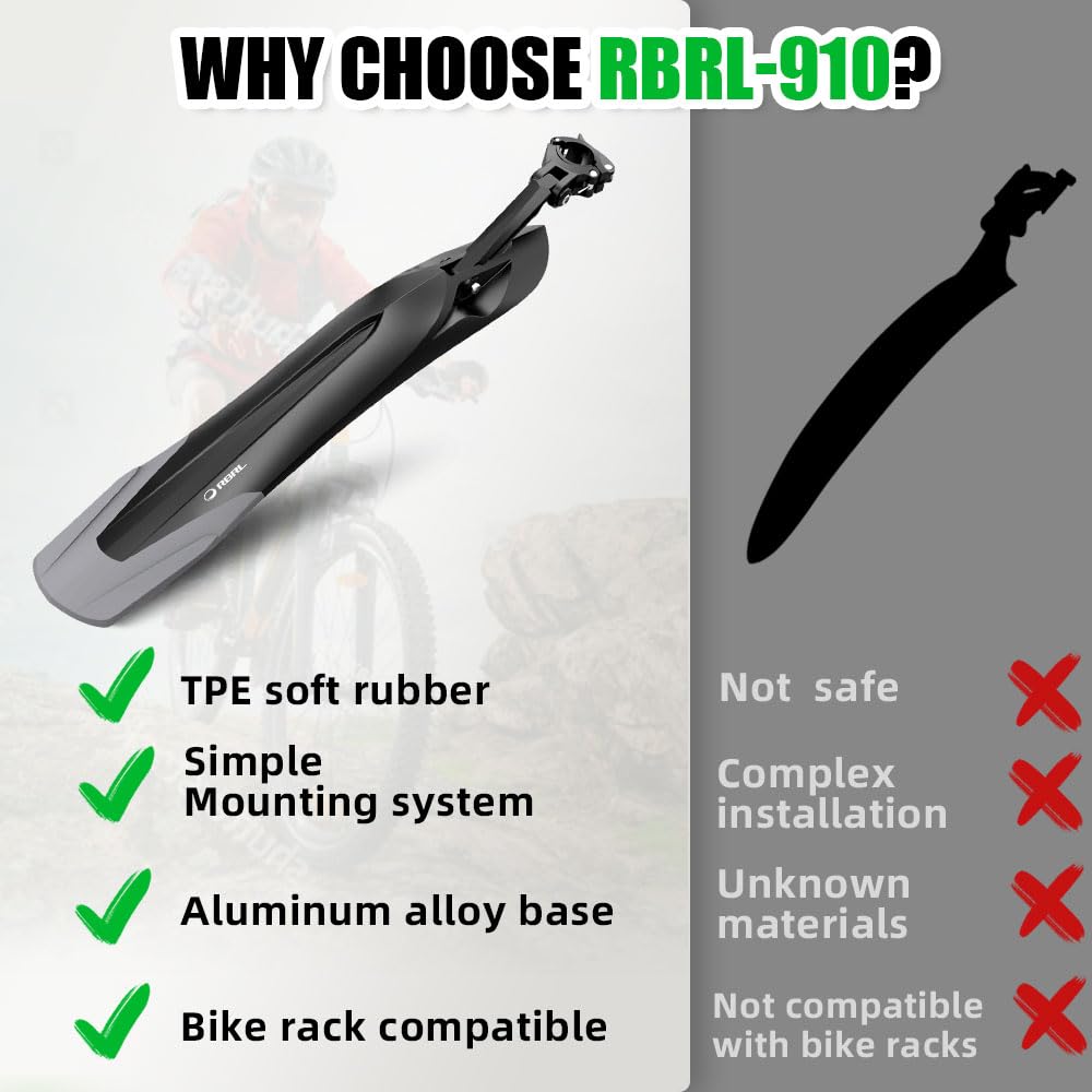 RBRL Bike Fender Adjustable Bicycle Mudguard, Quick Release Universal 24-29 inch Bicycle Fenders, Bike fenders for Ebike/Mountain Bike, Against Splashing Water and Dirt