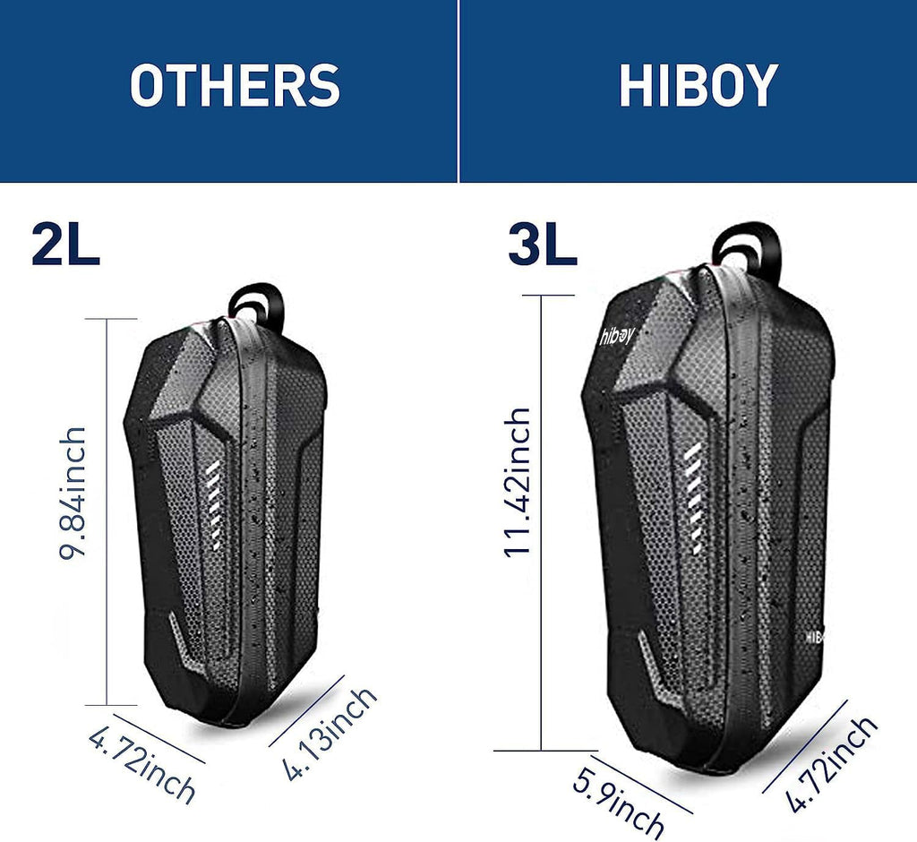 Hiboy EVA Hardshell Electric Scooter Handlebar Bag