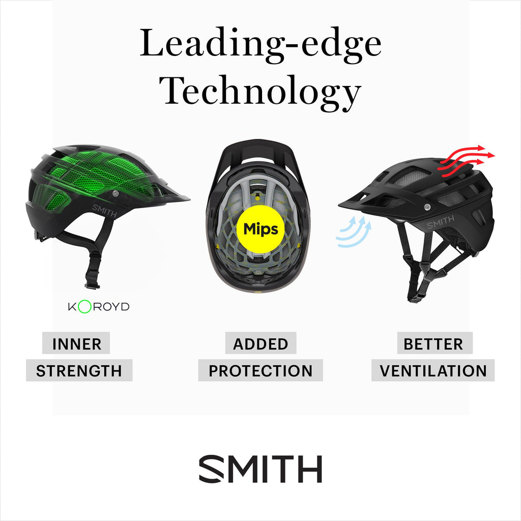 SMITH Dispatch Lightweight Urban Commuter Cycling Helmet