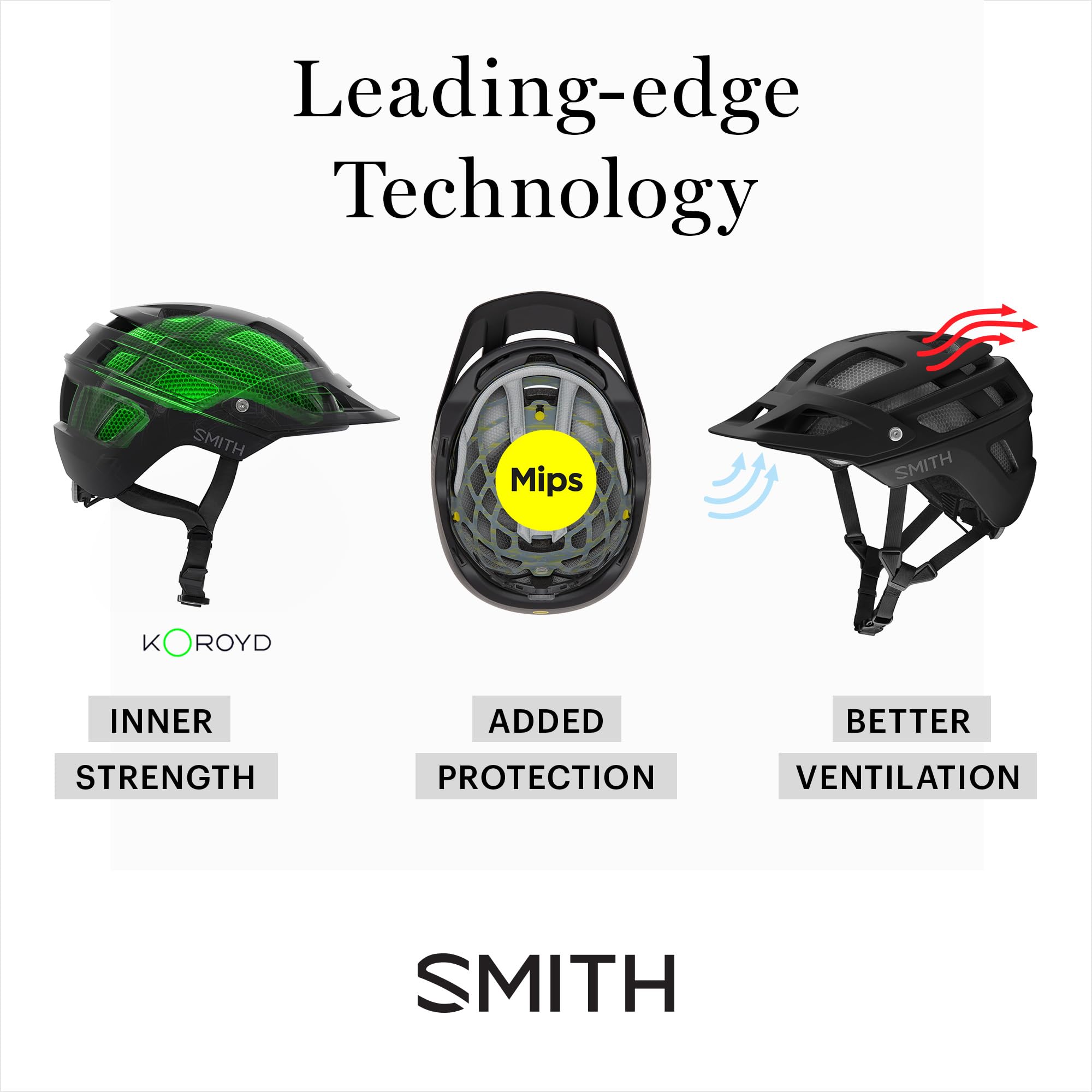 SMITH Dispatch Cycling Helmet