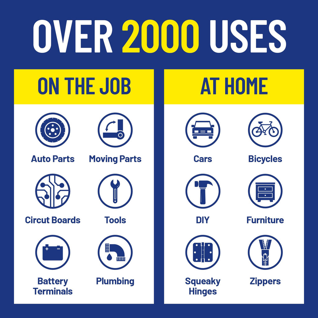 WD-40 Original Formula Multi-Use Lubricant & Protectant