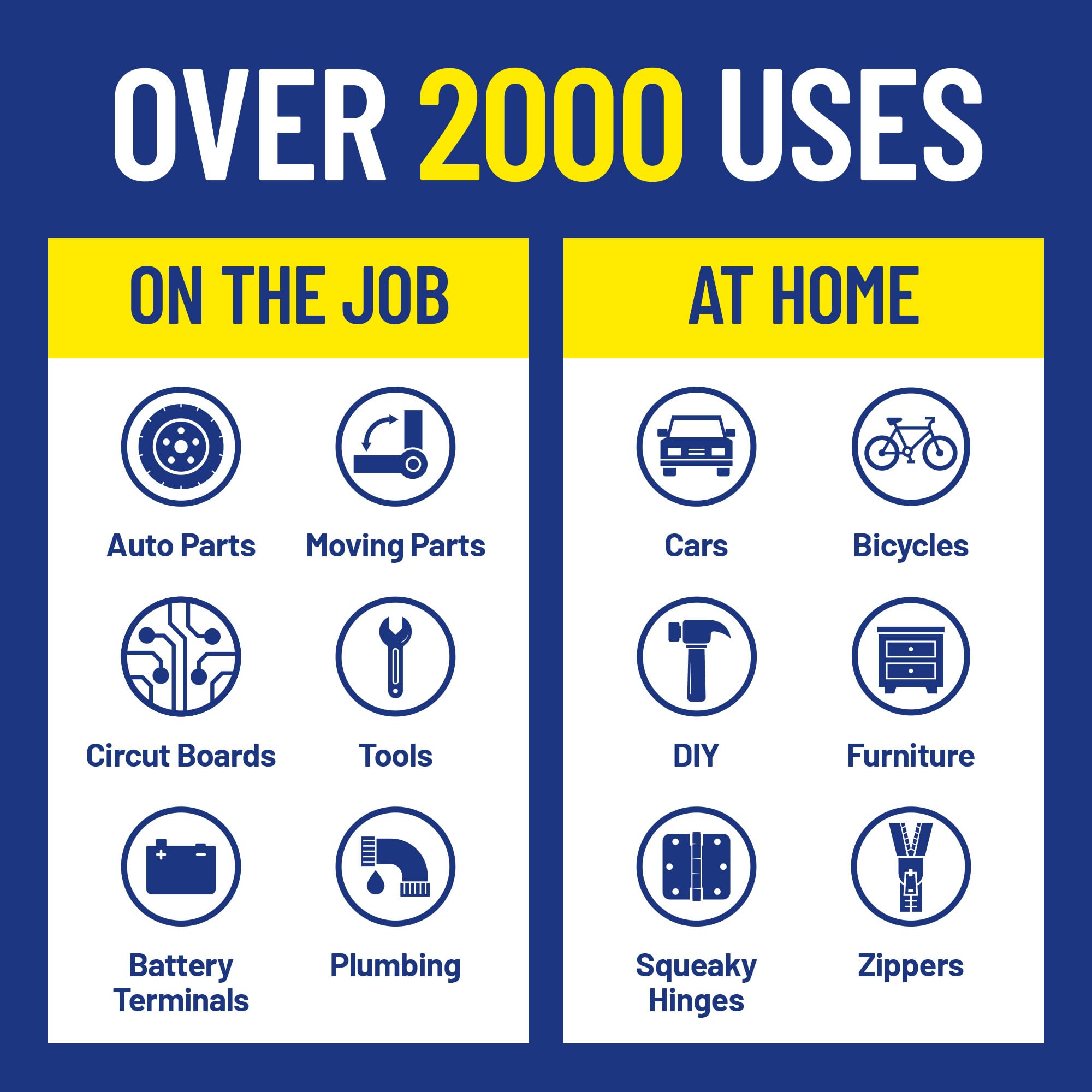 WD-40 Original Formula, Multi-Use Product