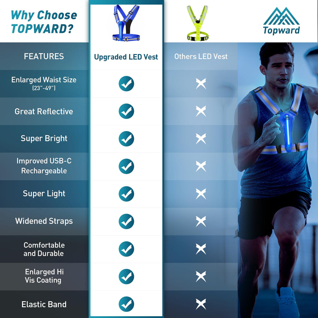 LED High-Visibility Reflective Vest for Night Cycling