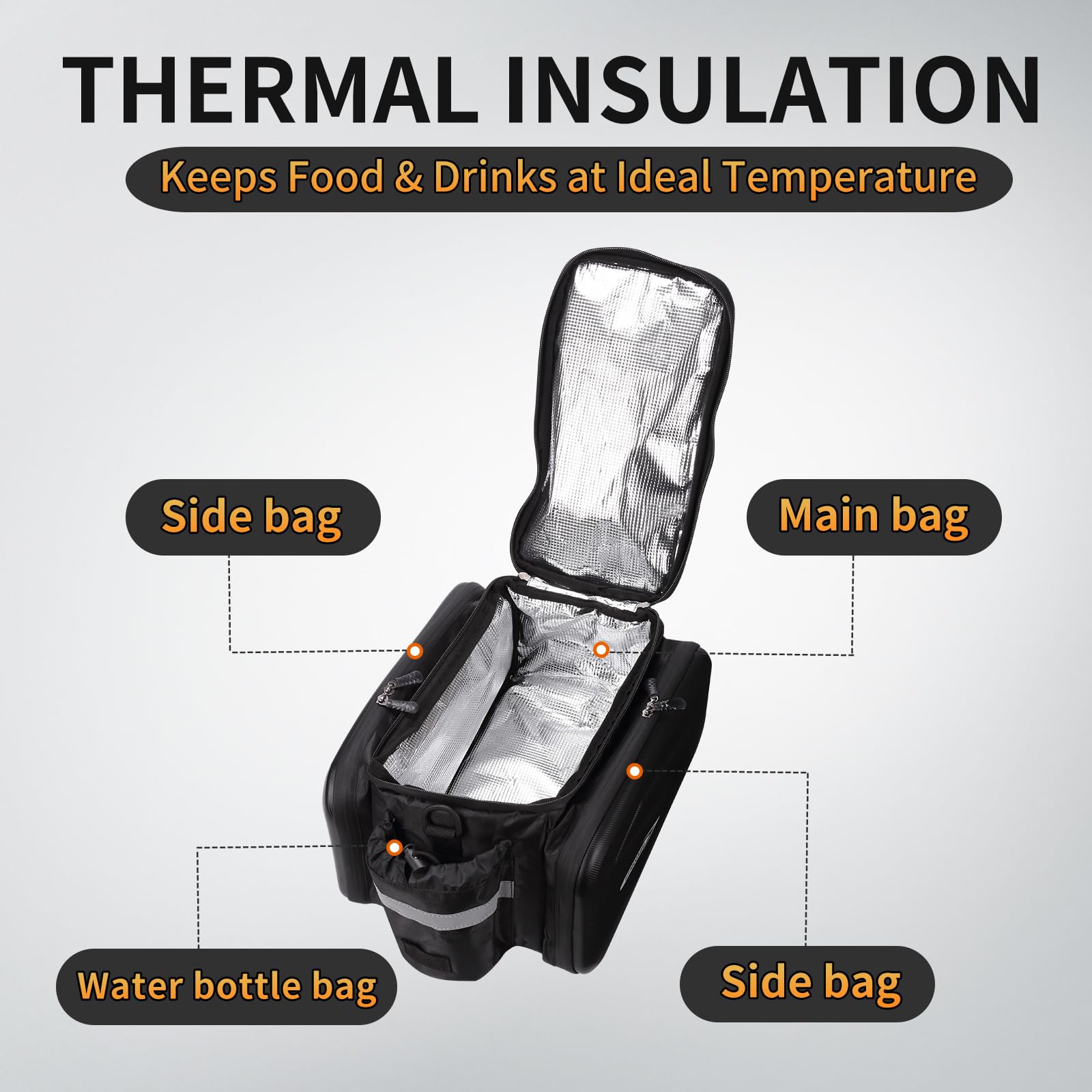 WMAWJBT Bike Rear Rack Bag with Hard Shell Bike Bag with Shoulder Strap Ebike Accessories Bicycle Accessories Bike Panniers with Waterproof Cover for Cycling Camping Travel