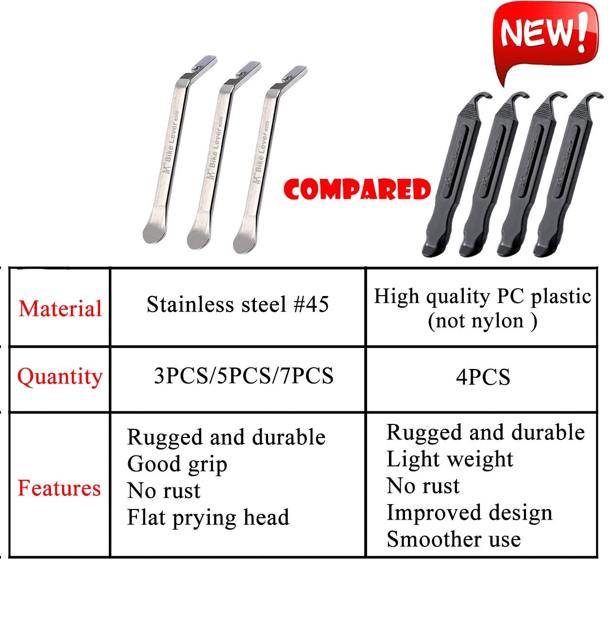 Tragoods Stainless Steel Bicycle Tire Lever Tool Set