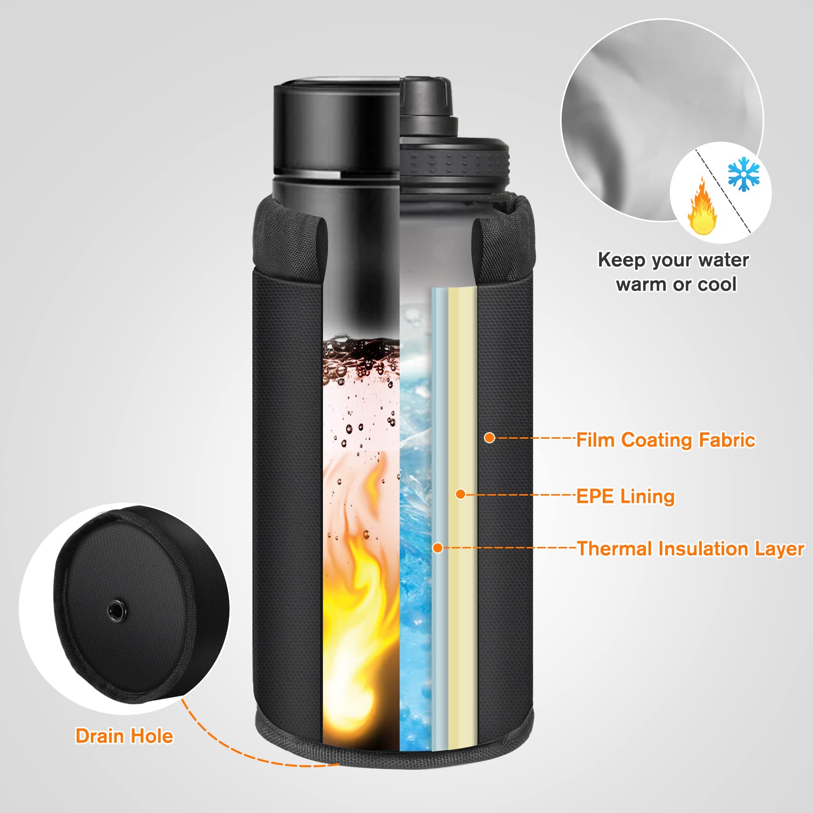 FINPAC Cup Holder for Bike, Universal Water Bottle Holder w/Phone Pockets