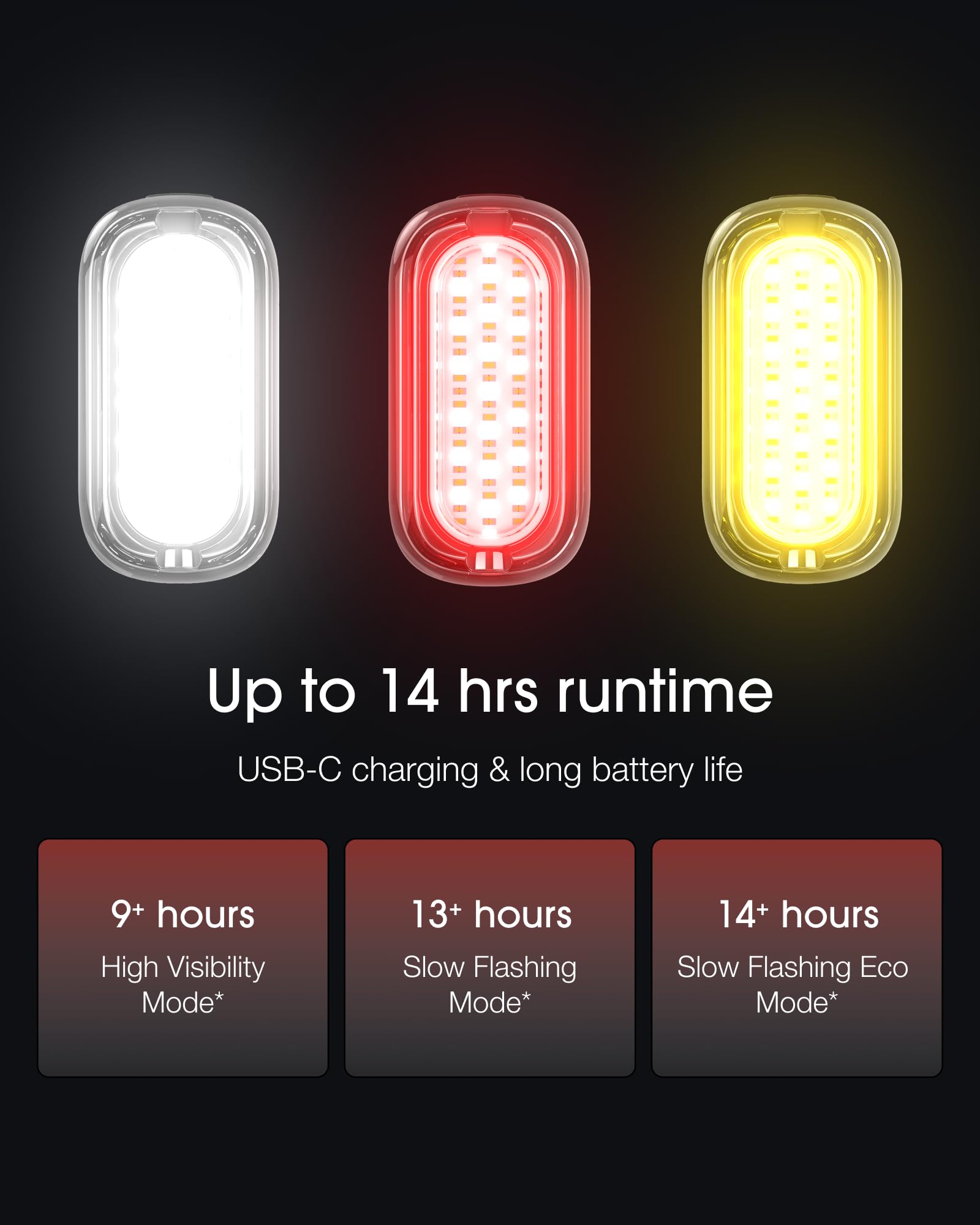 Lumos Basic Bike Light Kit(Firefly Mini - 4 Pack) & Turn Signal Mount & Handlebar-End Mounts