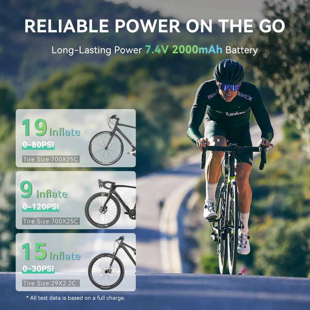 CYCPLUS Electric Bike Pump, A3Mini, 120 PSI, Brushless Motor, with Display