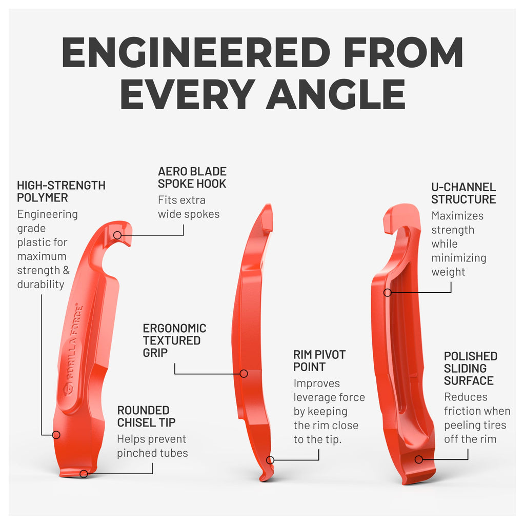 Gorilla Force No-Scratch Bike Tire Lever Tool Set