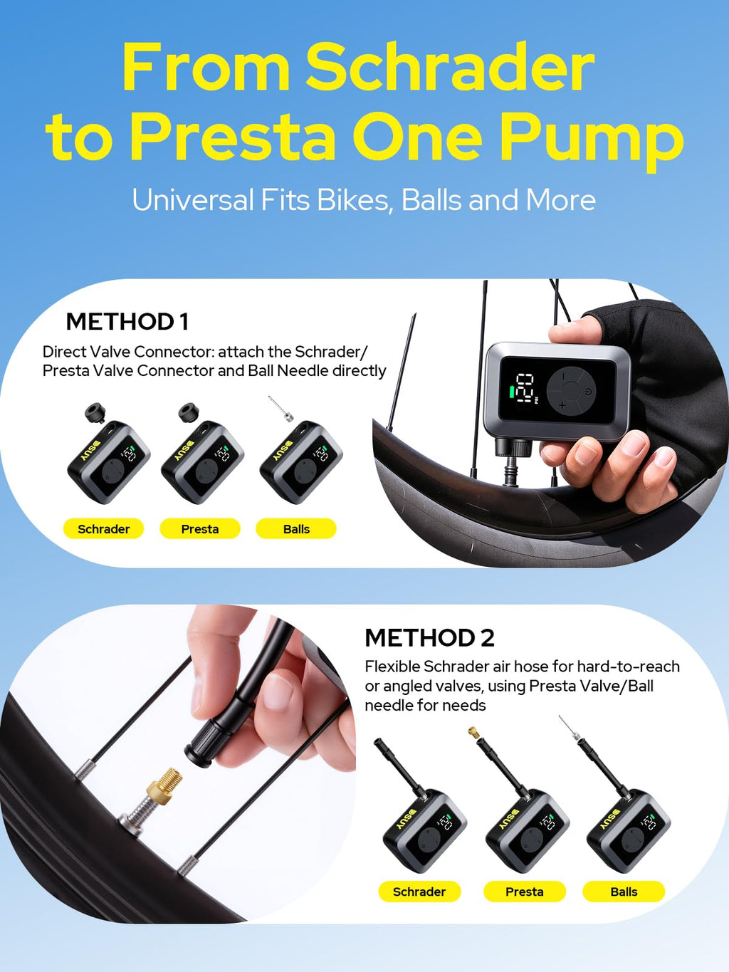 Mini Bike Tire Pump, 120PSI Electric Bicycle Pump with Digital Gauge