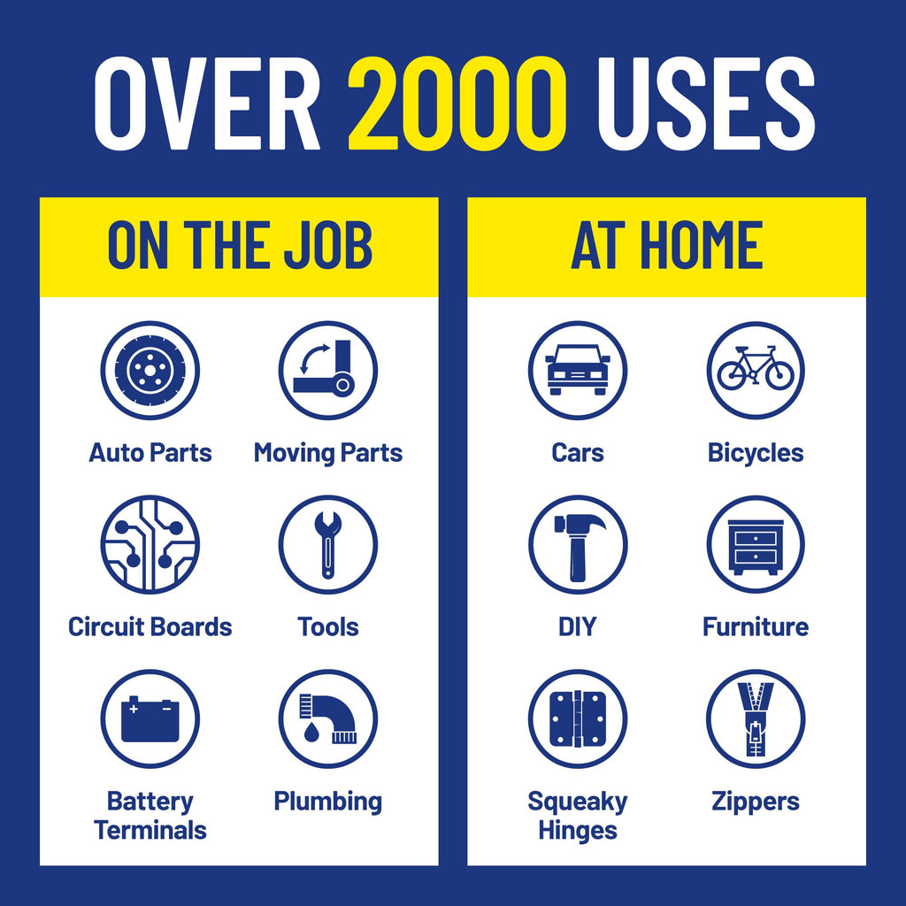 WD-40 Original Formula Multi-Use Lubricant & Protectant