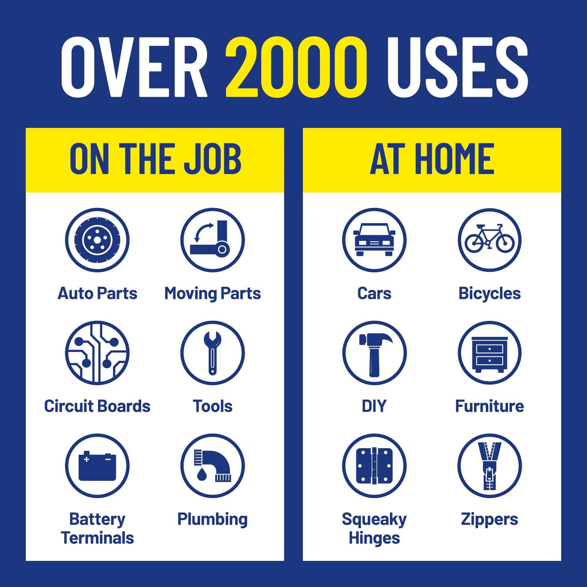 WD-40 Original Formula, Multi-Use Product